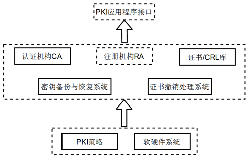 1528688618957429.png blob.png